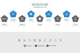 南京奇點信息技術(shù) 在時間財富網(wǎng)平臺上提供專業(yè)移動與網(wǎng)絡(luò)技術(shù)開發(fā)服務(wù)