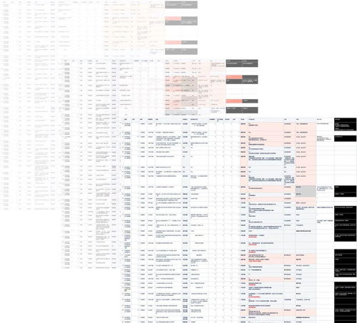 客服咨詢記錄如何驅(qū)動產(chǎn)品設(shè)計改版