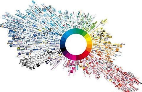 公司業(yè)務(wù)拓展策劃方案(圖5)