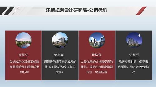合肥做項目計劃書公司代寫價格