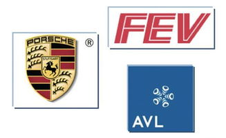 流動突破的魅力,看ax5如何俘獲年輕人的心